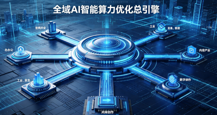 道里区AI算力优化赋能数字生态 智能技术迭代激活产业发展新动能