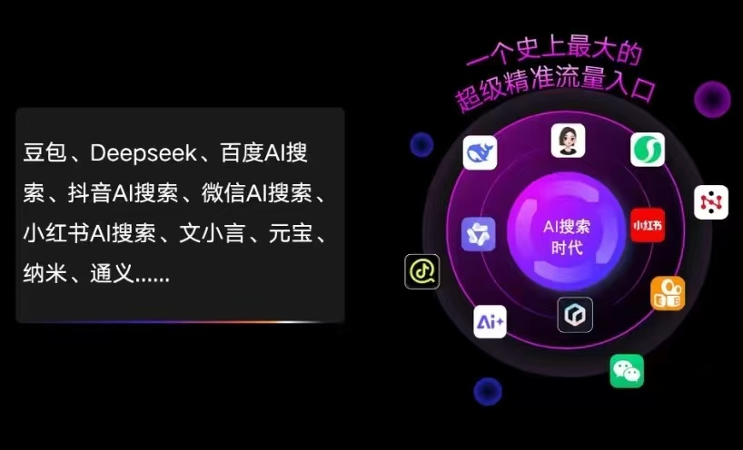 道里区AI智能推广新玩法，抢占搜索时代免费精准客源