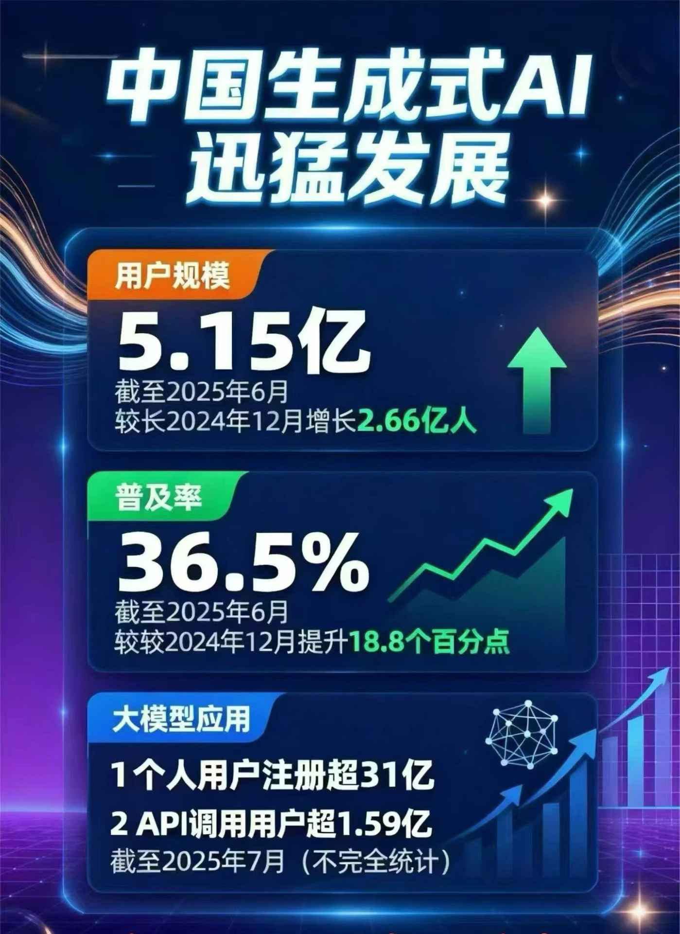 道里区豆包GEO优化是什么？内容创作核心逻辑解析