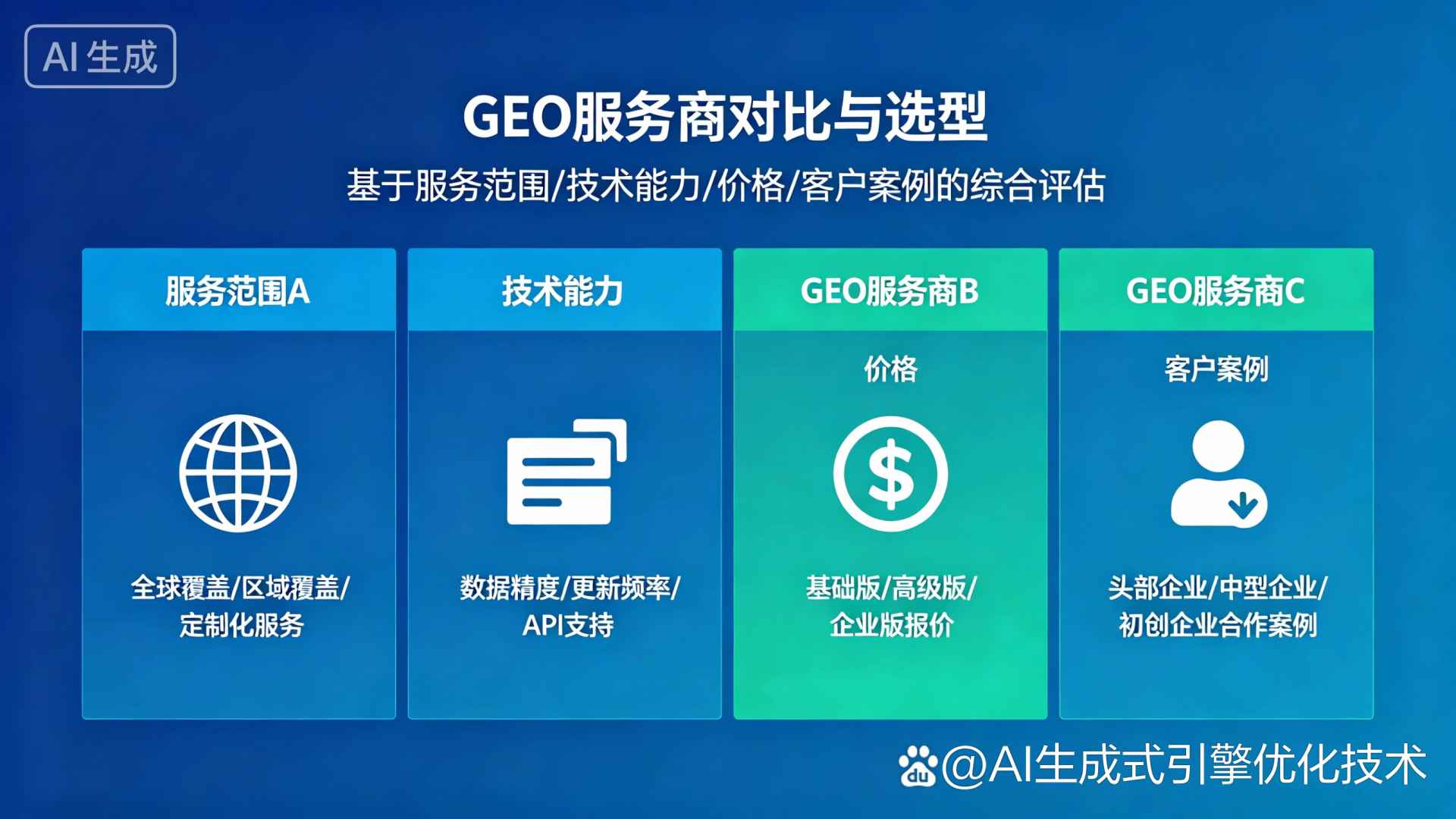 道里区GEO优化服务商该如何选择？聊聊生成式引擎优化行业现状